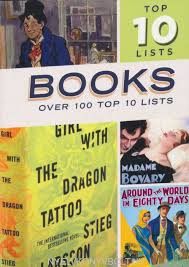 What Should I Read&nbsp;Next?
