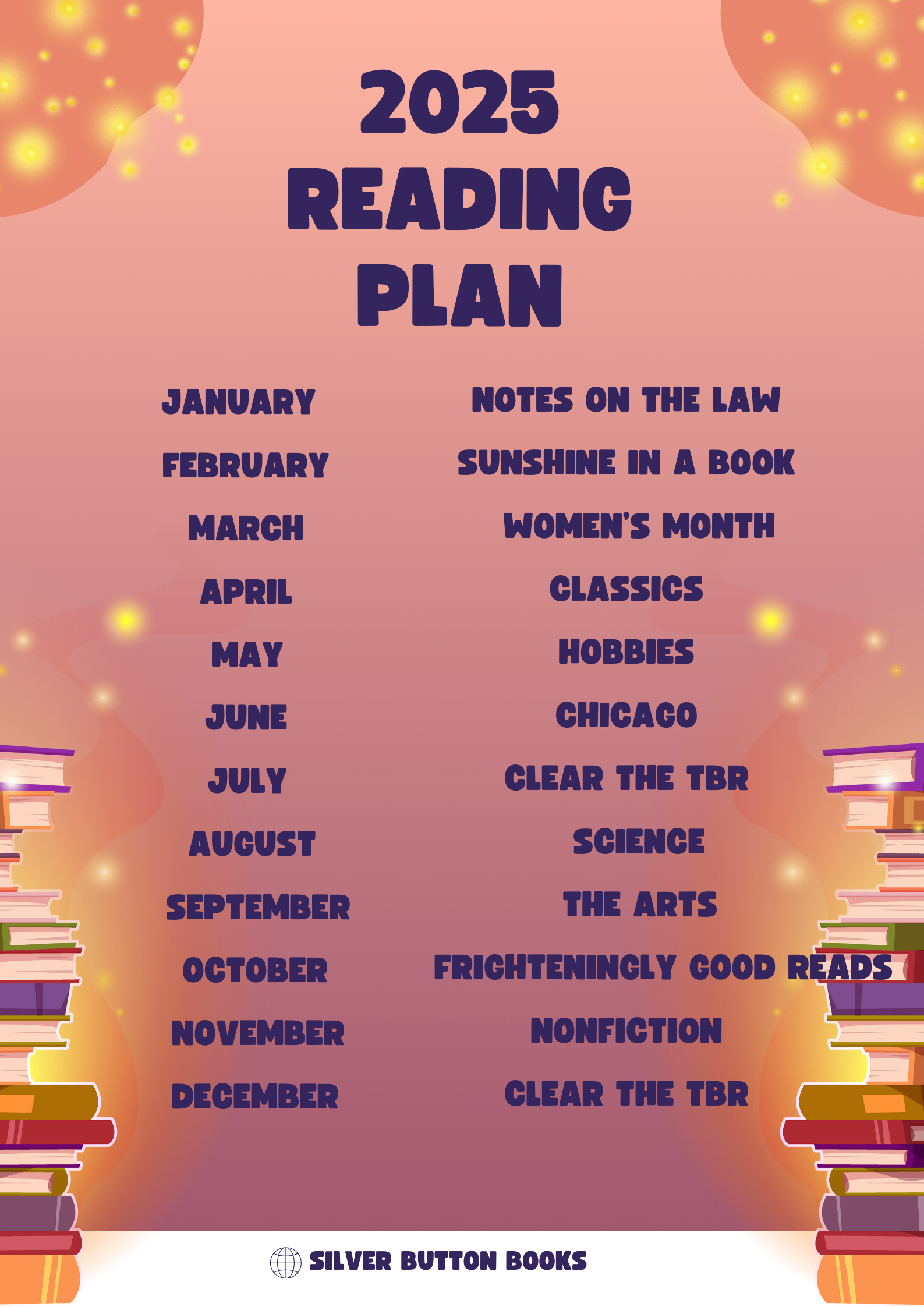 2025 Reading Plan 2025 Reading Plan